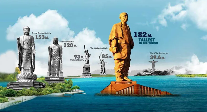 Statue of unity