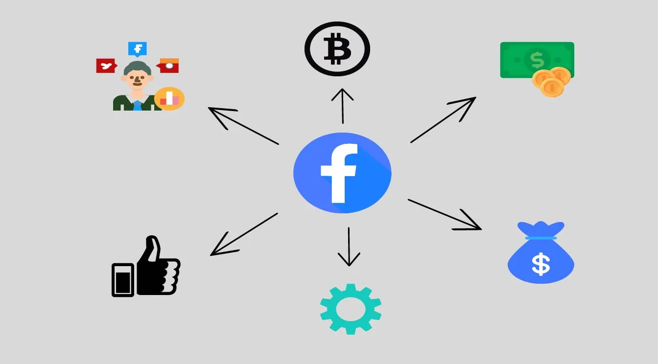 monetise Facebook group